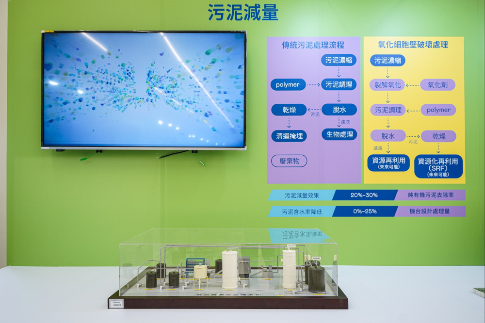 友達宇沛作為永續解決方案專家，以深厚廠房運轉經驗 ，將碳管理 、水處理及智能化控制技術整合輸出 ，助耗能大廠碳盤查效率提高5成